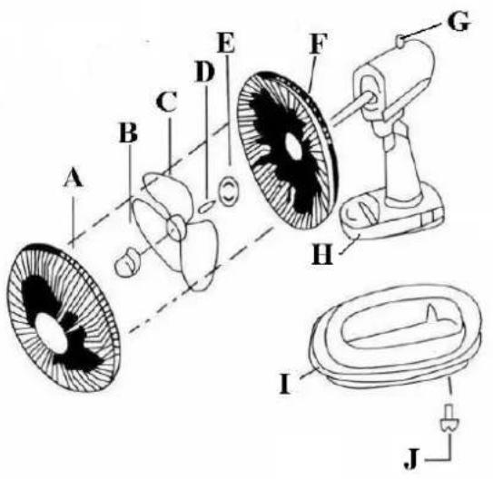 Orima ORTF 40 C - STRUCTURE - 1