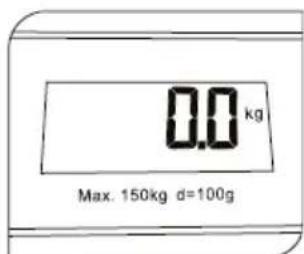 ECG OV 128 - Mööttühikute vahetamine - 1