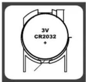 ECG OV 128 - Wymiana baterii - 1