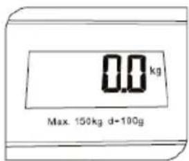 ECG OV 128 - MERJENJE TEZE - 1