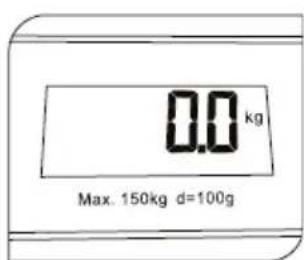 ECG OV 128 - Preklop ternih enot - 1