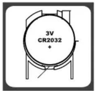 ECG OV 128 - Zamenjava baterije - 1