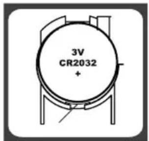 ECG OV 128 - Remplacement de la pile - 1