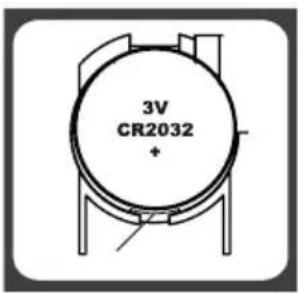 ECG OV 128 - Baterijas nomiña - 1