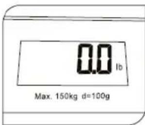 ECG OV 128 - Perjungimas tarp matavimo vienetu - 3