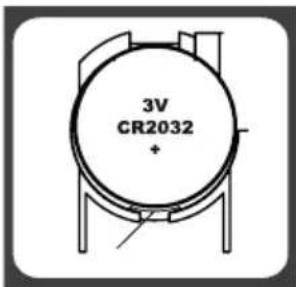 ECG OV 128 - Sostituzione della batteria - 1