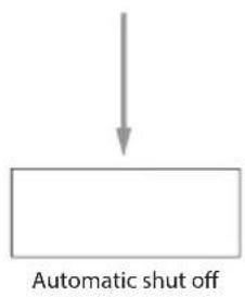 ECG OV 126 - measuring the physical data - 2