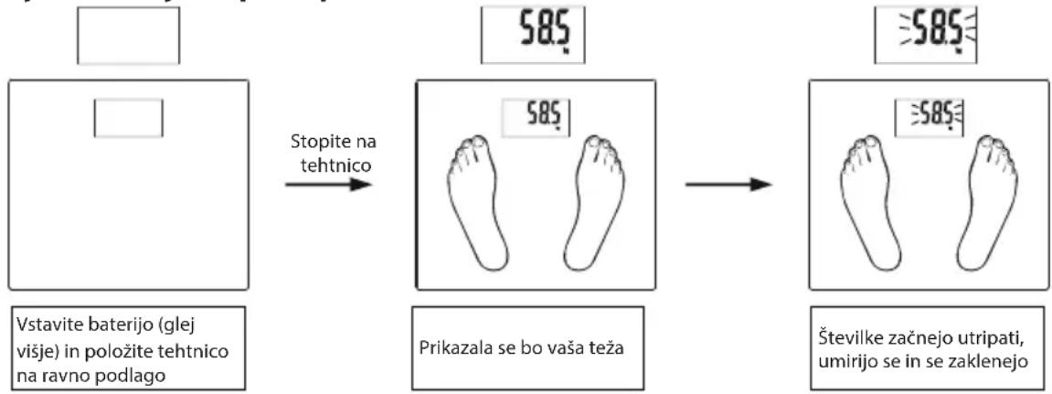 ECG OV 126 - Osnovno merjenje teže (Brez nastavitve parametrov) - 1