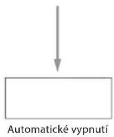 ECG OV 126 - Měření tělesných údajů - 2