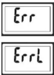 ECG OV 126 - Vybitá batéria - 1