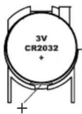 ECG OV 126 - Einlegen / Auswechseln der Batterien - 1