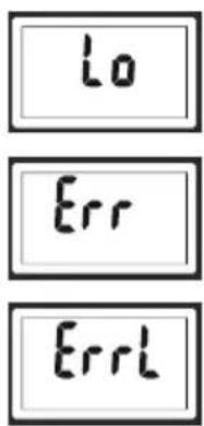 ECG OV 126 - MESSAGES D'AVERTISSEMENT - 1