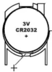 ECG OV 126 - Vloženie/výmena batérií - 1