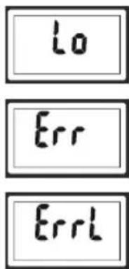 ECG OV 126 - Märkus: - 2