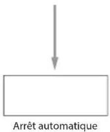 ECG OV 126 - Mesure des données corporelles - 2