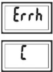 ECG OV 126 - Túl alacsony testzsír % - 1