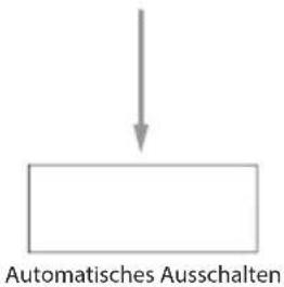 ECG OV 126 - Messen körperlicher Angaben - 2