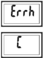 ECG OV 126 - Porcentaje de grasa corporal demasiado bajo - 1