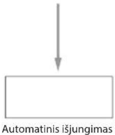 ECG OV 126 - fizinių duomenų matavimas - 2