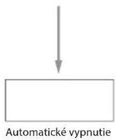 ECG OV 126 - Poznámka: - 1