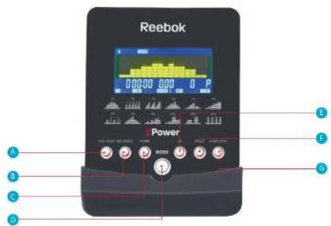 Reebok ZJET 460 - XB0009 Console - 1