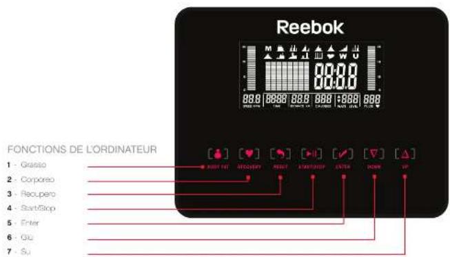 Reebok ZR10F - TROUBLESHOOTING - 1