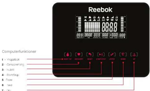 Reebok ZR10F - FEI.SOKNING - 1