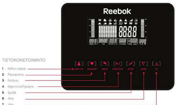 Reebok ZR10F - FEJL FINDING - 1