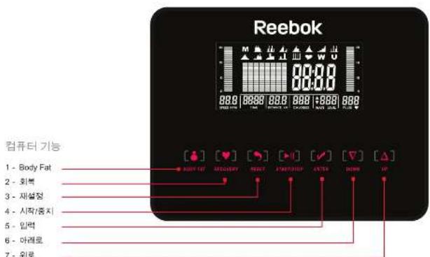 Reebok ZR10F - 身体脂肪 - 1