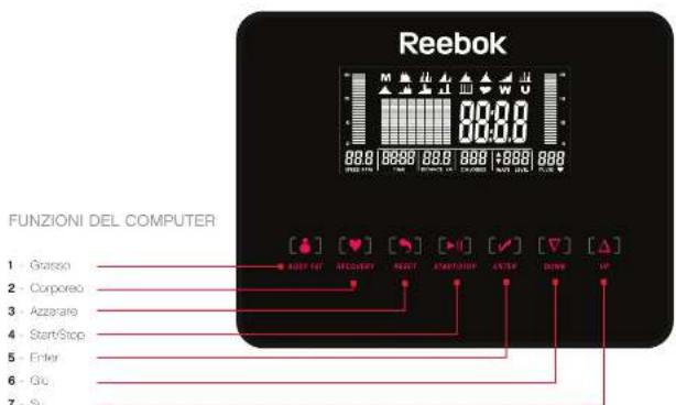 Reebok ZR10F - BODY FAT (MASSE ADIPEUSE) - 1