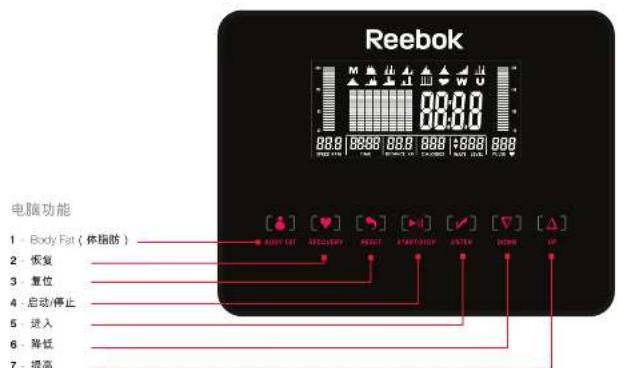 Reebok ZR10F - 体脂肪 - 1