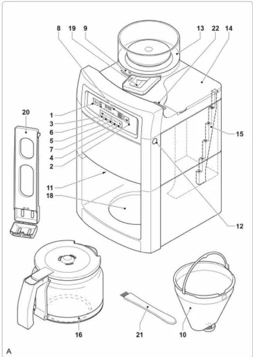 Klarstein Aromatica II Thermo - WARNING - 1