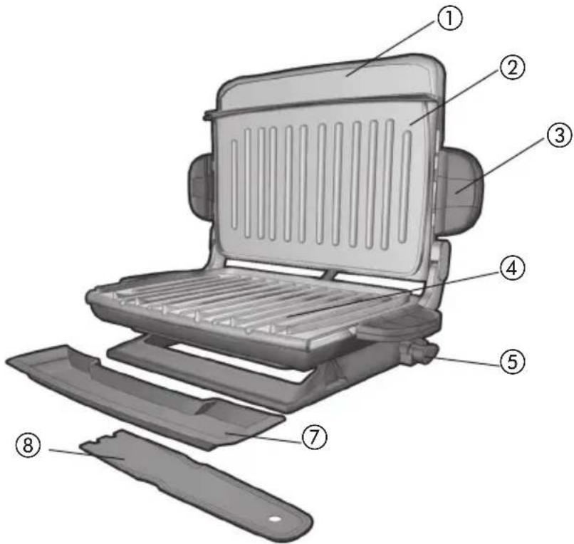 GEORGE FOREMAN GRP4842 - CABLE ELECTRICO - 1