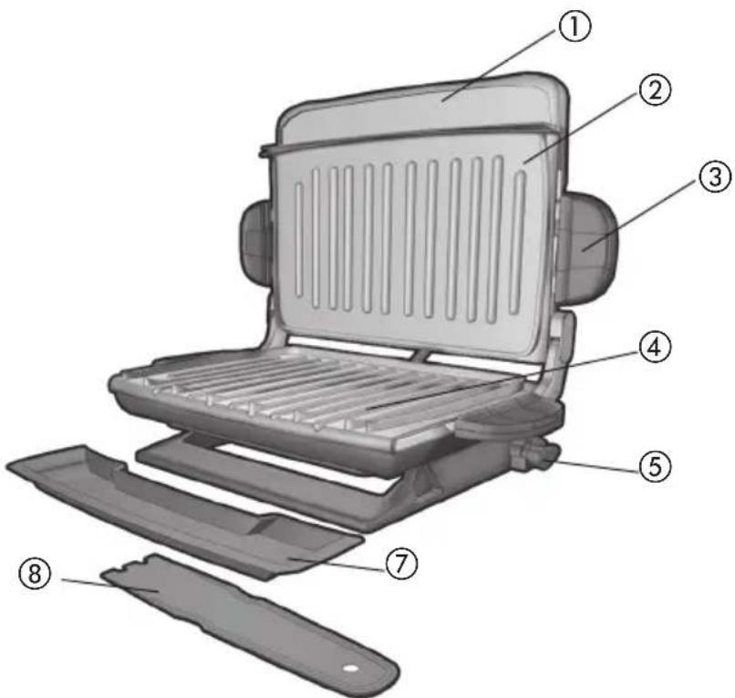 GEORGE FOREMAN GRP4842 - Product may vary slightly from what is illustrated. - 1