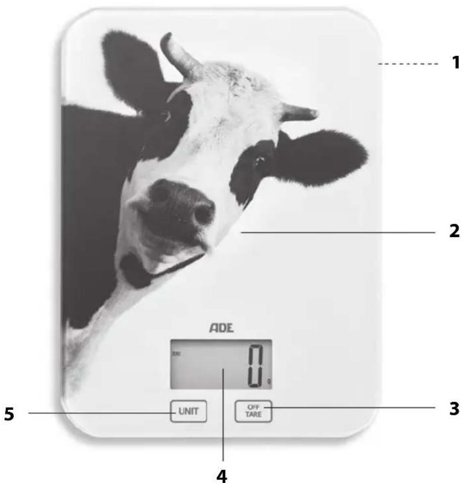 ADE Inka KE 1603 - ATTENZIONE a donne materiali - 1