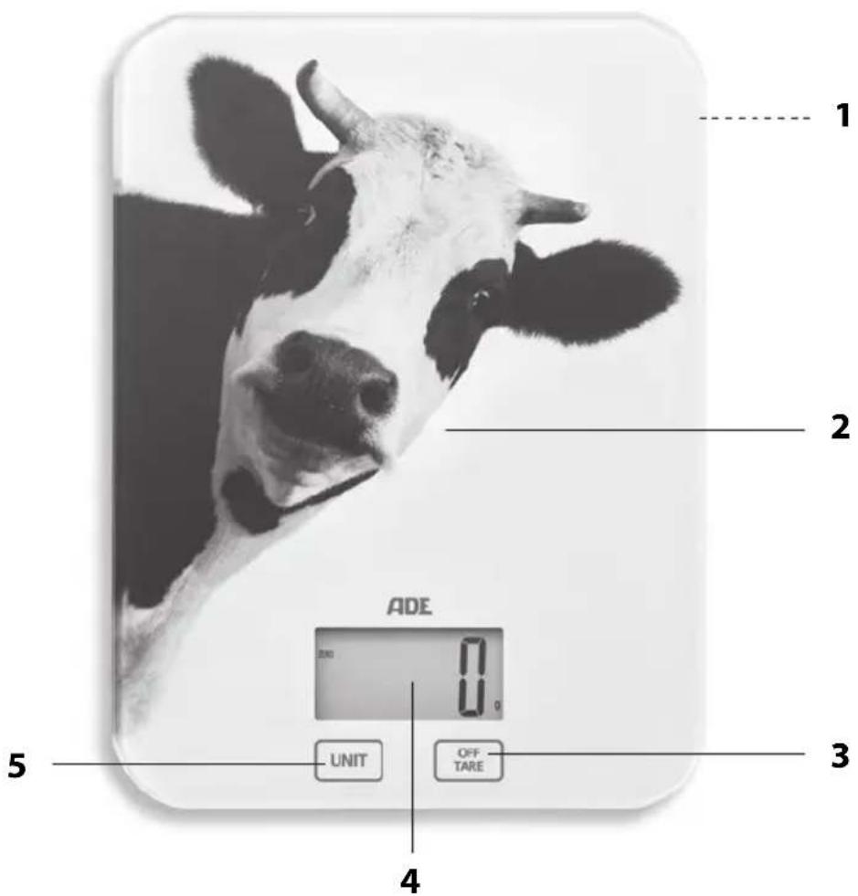 ADE Inka KE 1603 - VORSICHT vor Sachschäden - 1