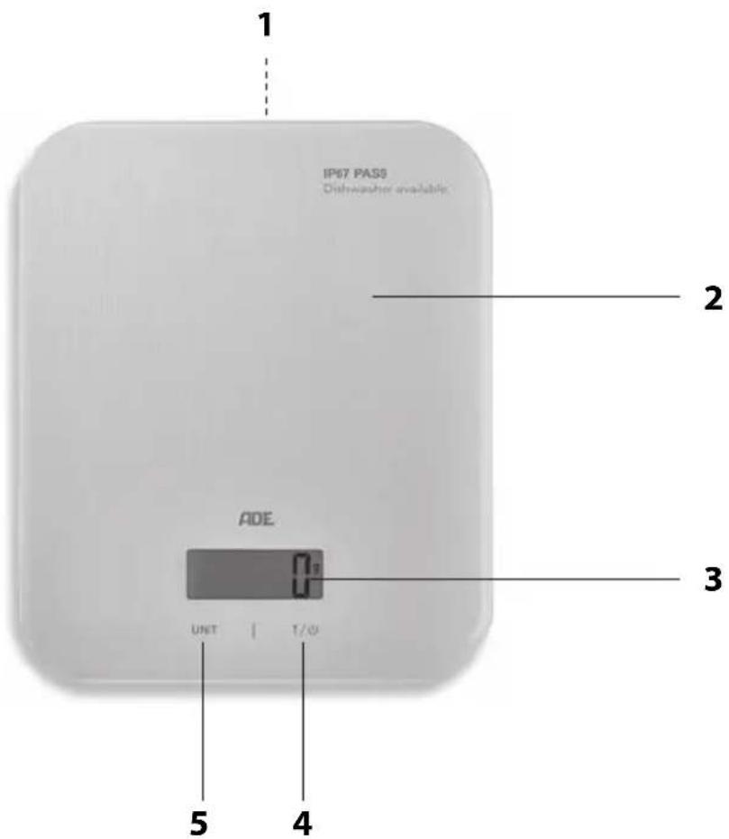 ADE Grace KE 1726 - At a glance (scope of delivery) - 1