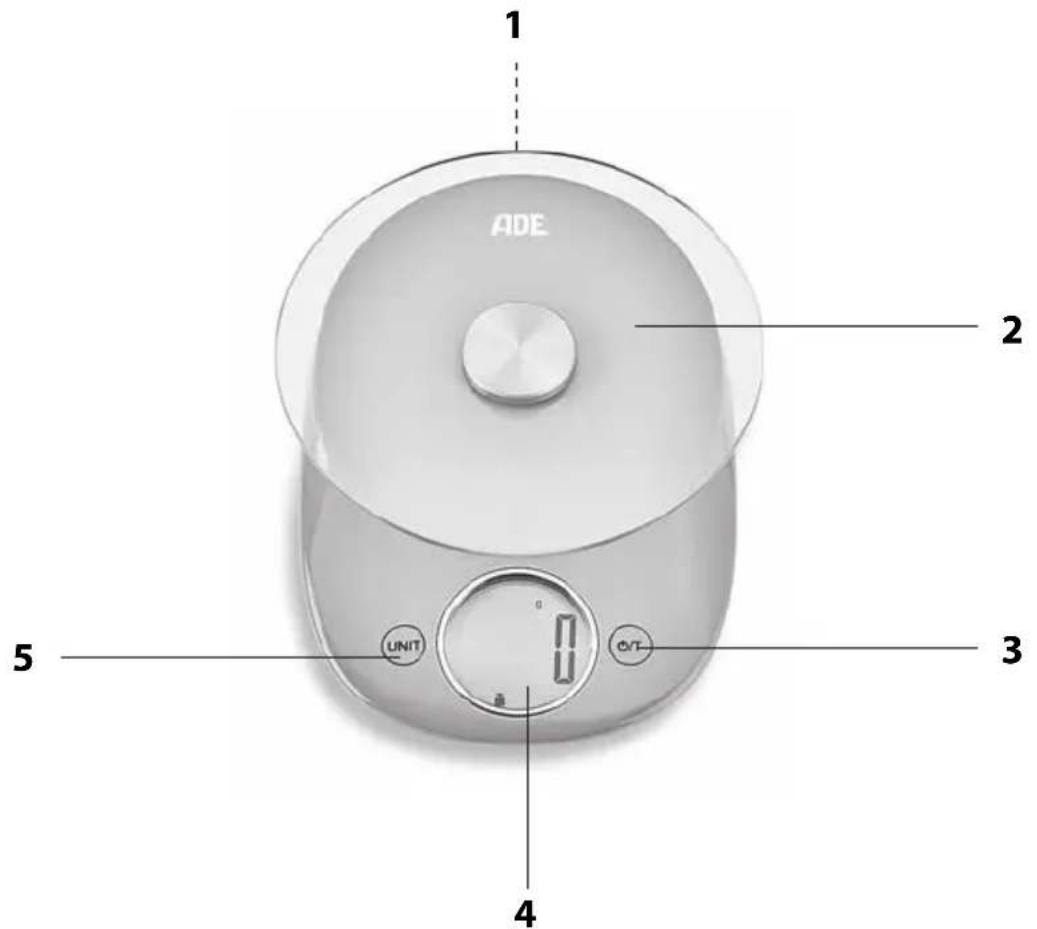 ADE Carla KE 1704 - Auf einen Blick (Lieferumfang) - 1