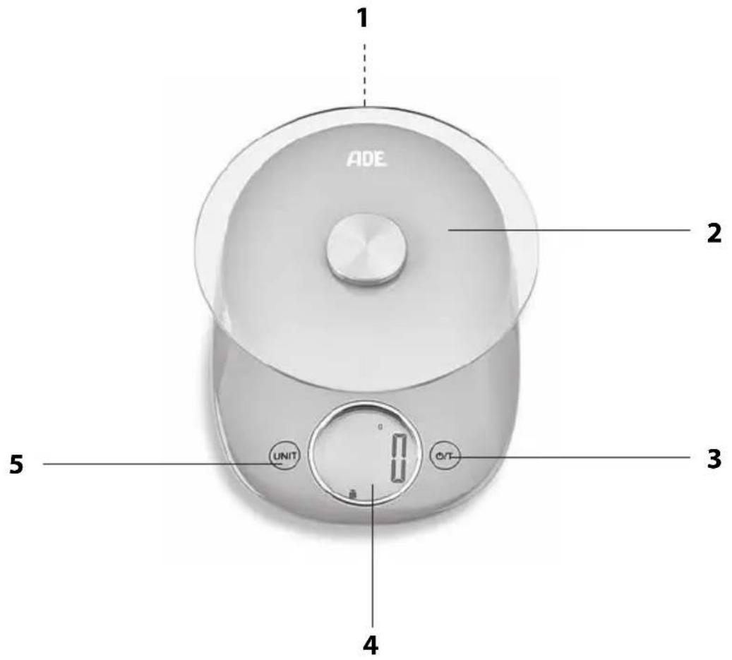 ADE Carla KE 1704 - At a glance (scope of delivery) - 1