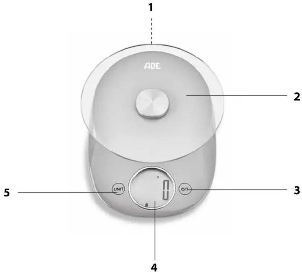 ADE Carla KE 1704 - Aperçu (contenu de l'emballage) - 1