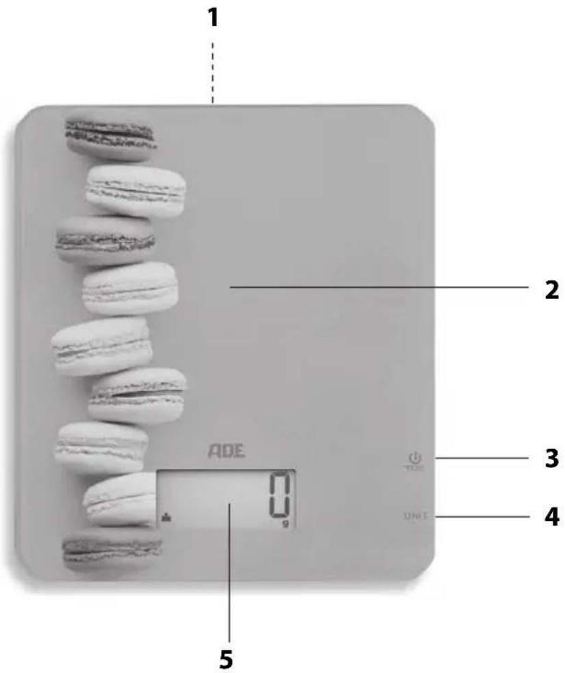 ADE Candy KE 1720 - Aperçu (Contenu de l'emballage) - 1