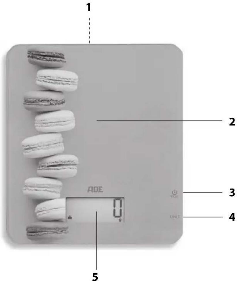 ADE Candy KE 1720 - Auf einen Blick (Lieferumfang) - 1