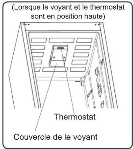 VESTEL VFKS2246 - PARTIES ET PIECES DE VOTRE RÉFRIGÉRATEUR - 2