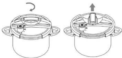 FAGOR Helix - PRECAUCION: NUNCA FUERCE LA OLLA A PRESION PARA INTENTAR ABRIRLA. - 1