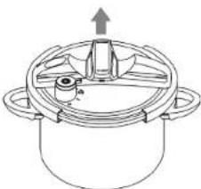 FAGOR Helix - Components and Features - 2