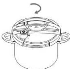 FAGOR Helix - Components and Features - 1