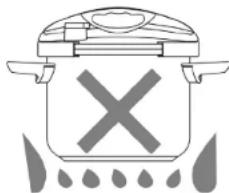 FAGOR Helix - Closing the Lid and Cooking - 2