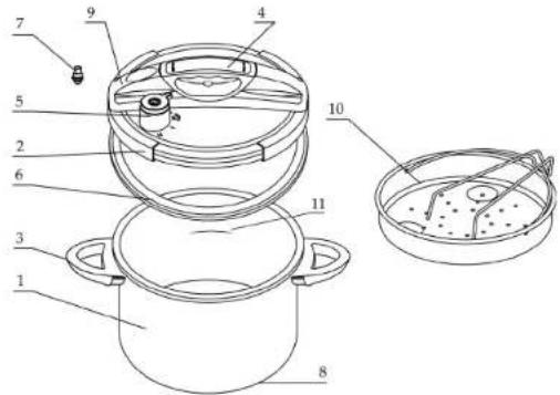FAGOR Helix - Helix Pressure Cooker - 1
