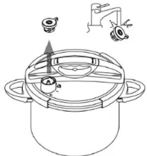 FAGOR Helix - Pour retirer la soupape de pression pour la nettoyer : - 1