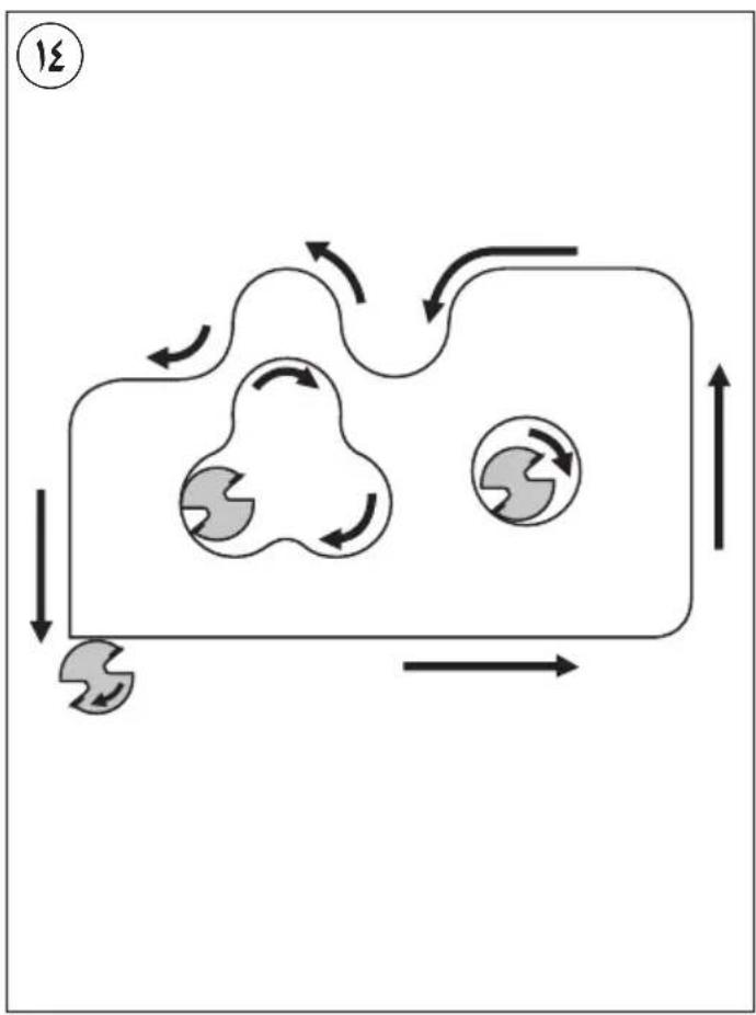 SKIL 1860 AA - J 1 - 7